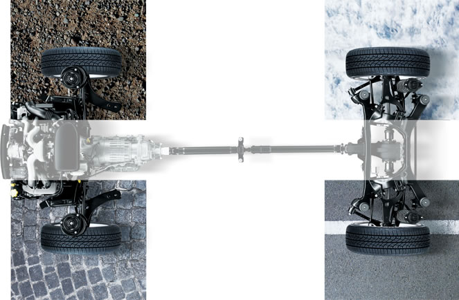 Transmissions + drivetrain